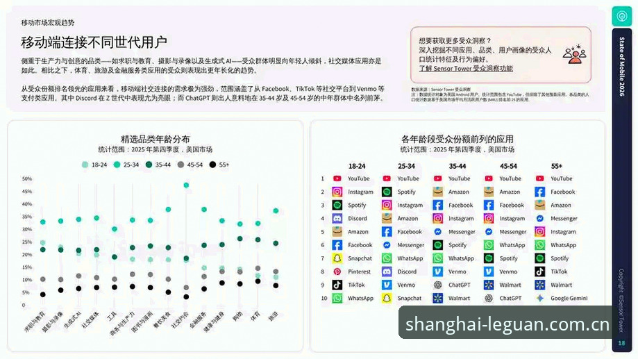 乐冠国际官网数据评测的底层重构与避坑指南：从加载提速37%看平台迭代逻辑